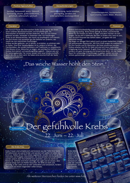AstroKompass für den Krebs (22. Juni - 22. Juli)
