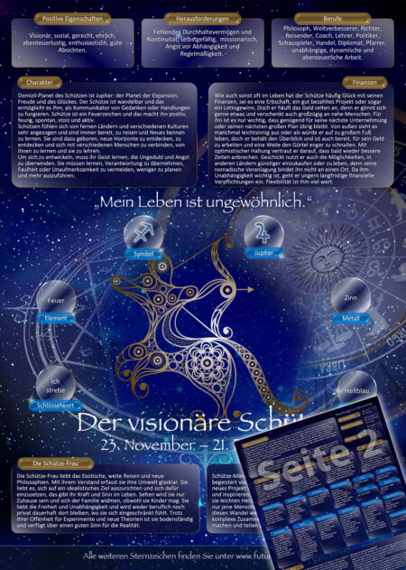 AstroKompass für den Schützen (22. November - 21. Dezember)