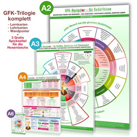 [12er Set] - Das große GFK-Trilogie ALL-IN-ONE Paket für Kommunikation, Gefühle und Bedürfnisse - 12-teiliges Set