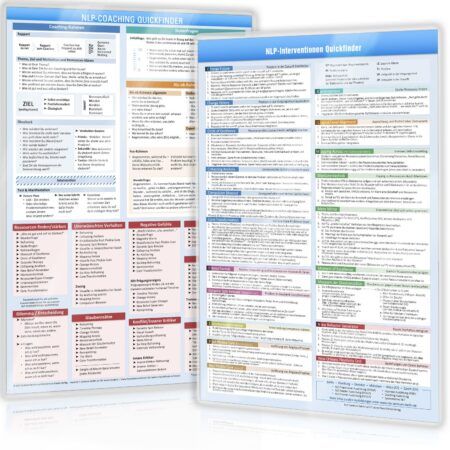 [2er-Set] NLP Coaching Quickfinder und NLP Interventionen Quickfinder