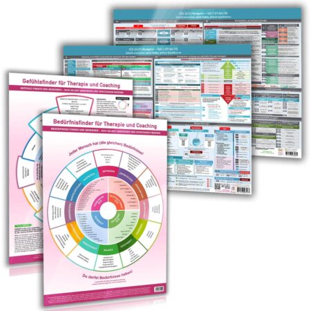 [4er Set] Das moderne Heilpraktiker-Praxis-Poster-Set mit ICD-10 (F) Wandpostern Teil 1 und 2