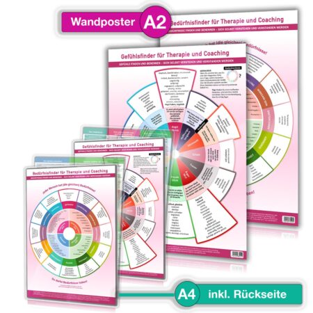 [4er Set] Gefühls- und Bedürfnisfinder für Therapie und Coaching - 2x Karten plus 2x Wandposter