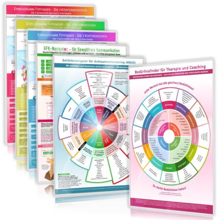 [6er Set] Das vielseitige All-in-One Persönlichkeitsentwicklungs-Set –DINA4, laminiert