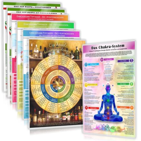 [7er Set] Frauenabend Deluxe-Set: Gemeinsam lachen, genießen und die Seele nähren –DINA4, laminiert