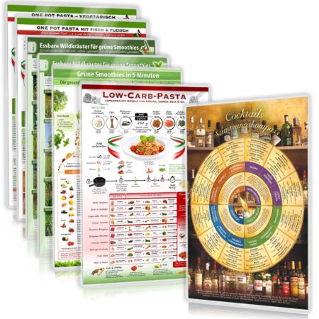 [7er Set ] Mix & Cook: Die Kartenküche - 7 Helfer für genussvolle Momente, Fitness und effizienten Küchenzauber