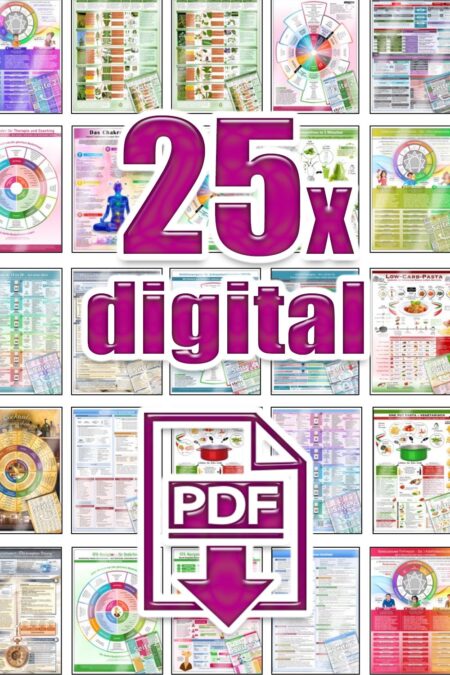 Das digitale Mega-Paket (DINA4) - Alle 25 Karten zum Sofort-Download