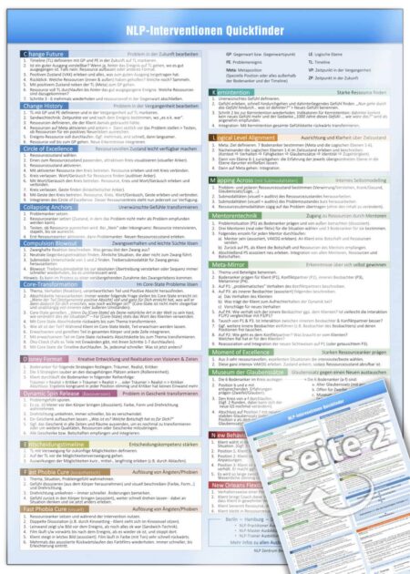 NLP Interventionen Quickfinder  - Kurzanleitungen von 33 NLP Interventionen
