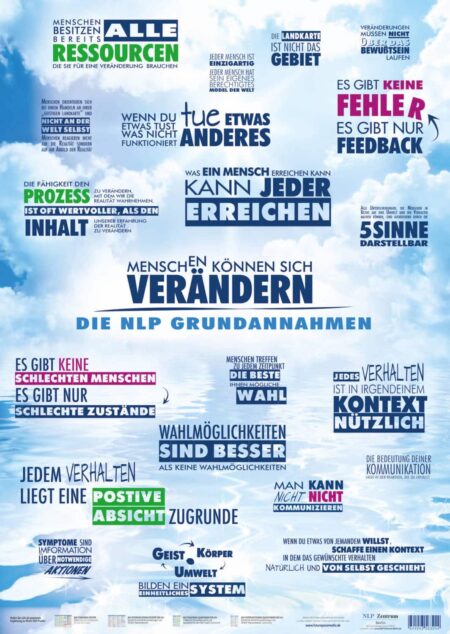 NLP Grundannahmen Poster (2023)
