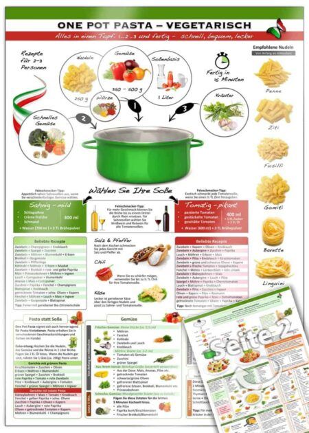ONE-POT-PASTA VEGETARISCH - die Kochrevolution