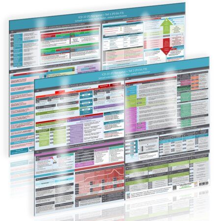 [2er Set] ICD-10 (F) Navigator Wandposter - Teil 1 & 2 (F0 bis F9)